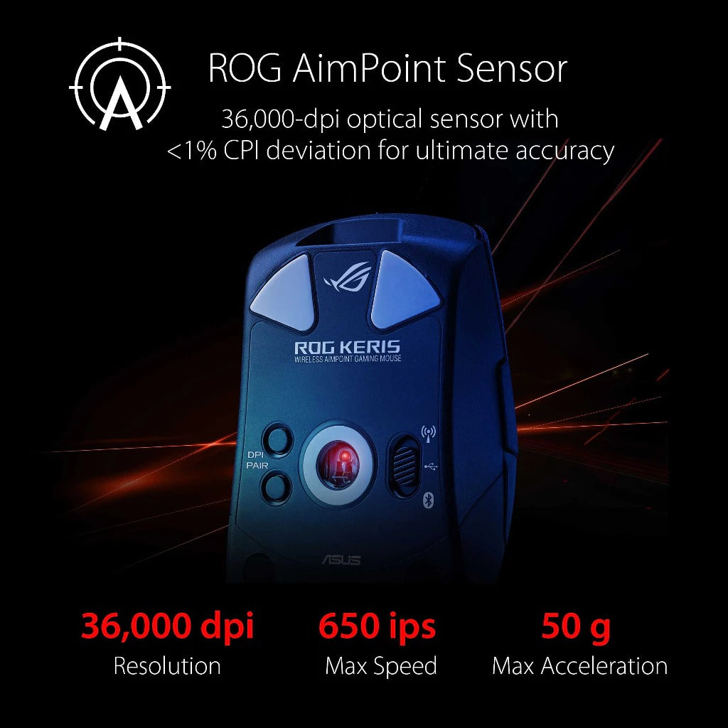 Asus ROG P709 Keris Aimpoint 36000 Dpi Aura Lighting Tri Mode Connectivity Wireless Gaming Mouse