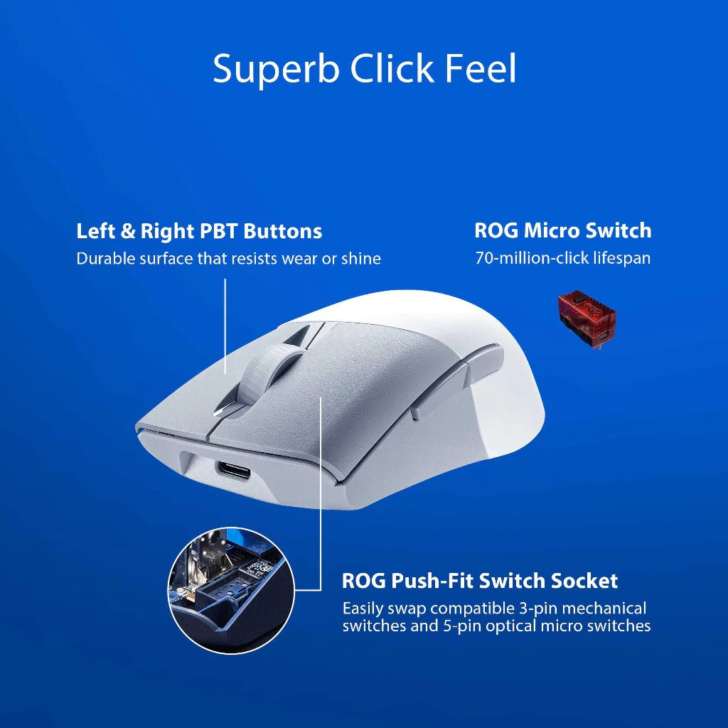 Asus ROG P709 Keris Aimpoint 36000 Dpi Aura Lighting Tri Mode Connectivity Wireless Gaming Mouse