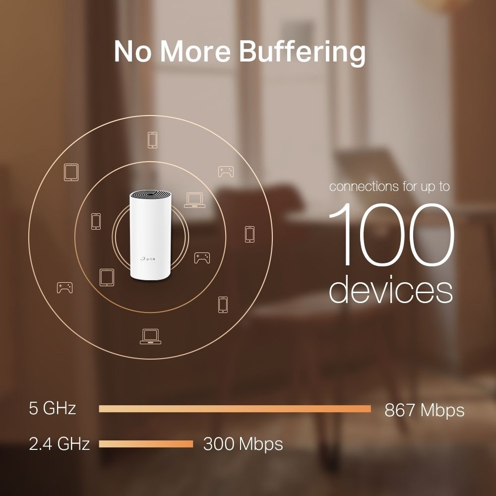 TP-Link Deco M4 AC1200 Whole Home Mesh WiFi System - PLAYBOOKSTORE - -