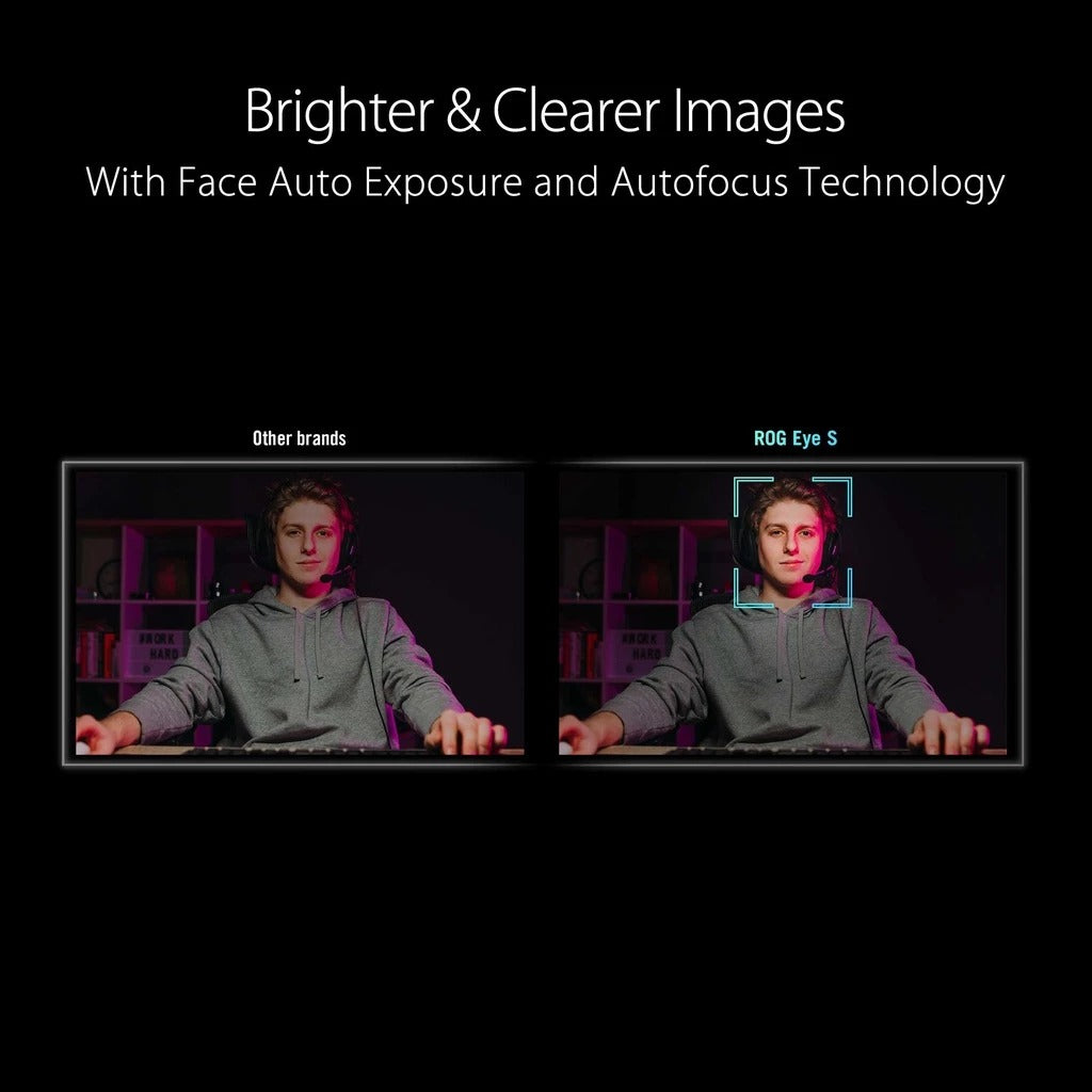 Asus ROG Eye S Full HD 60fps with Ai-Powered Noise-Canceling Mic Webcam