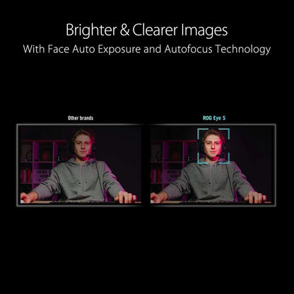 Asus ROG Eye S Full HD 60fps with Ai-Powered Noise-Canceling Mic Webcam