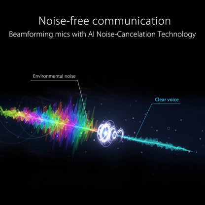 Asus ROG Eye S Full HD 60fps with Ai-Powered Noise-Canceling Mic Webcam