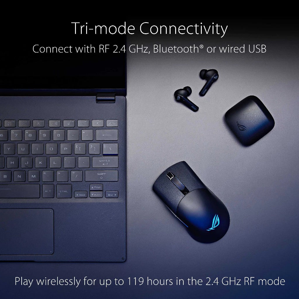 Asus ROG P709 Keris Aimpoint 36000 Dpi Aura Lighting Tri Mode Connectivity Wireless Gaming Mouse