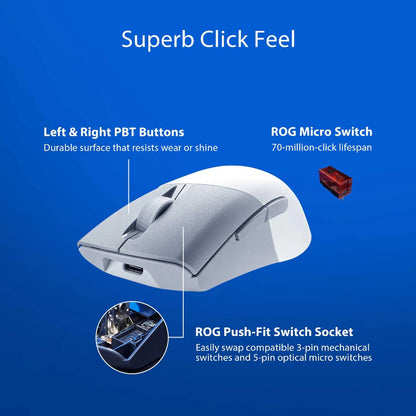 Asus ROG P709 Keris Aimpoint 36000 Dpi Aura Lighting Tri Mode Connectivity Wireless Gaming Mouse