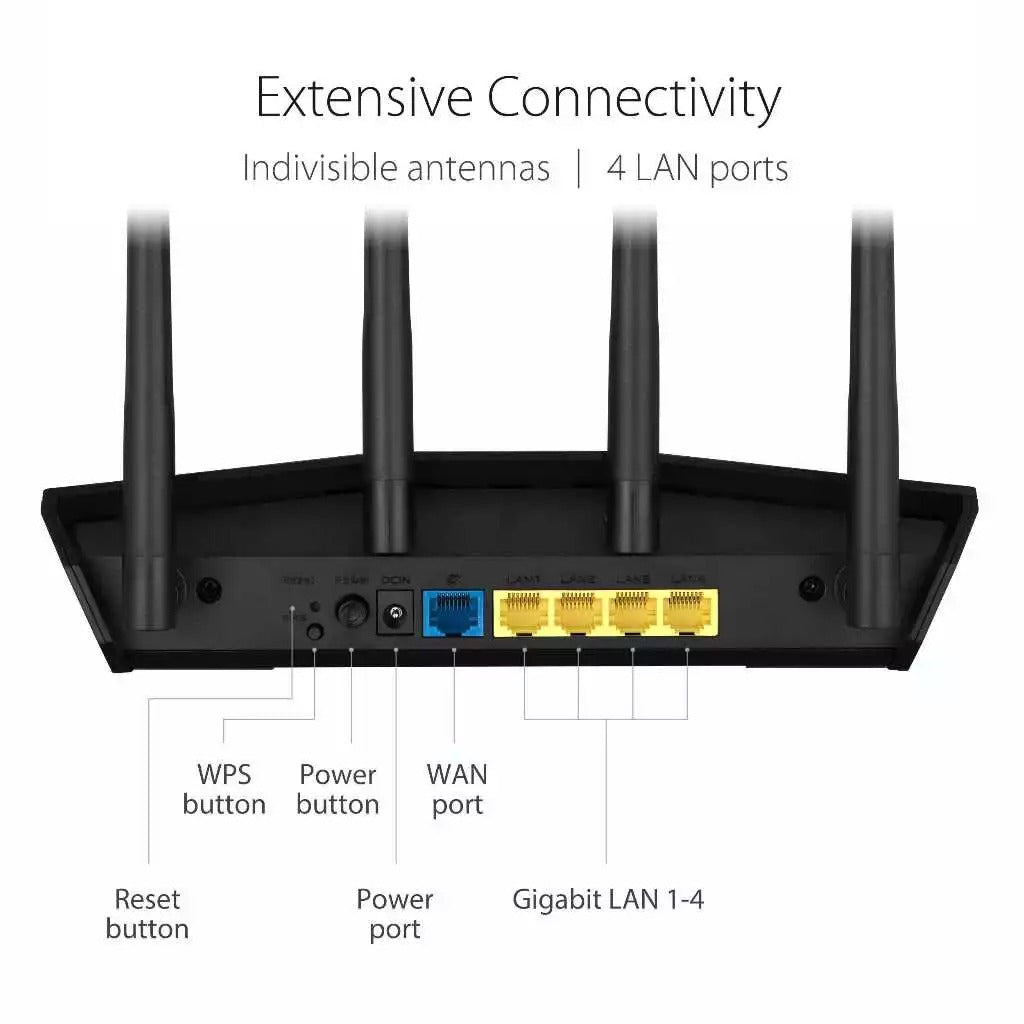 Asus RT-AX57 AX3000 Dual Band Wi-Fi 6 Router supporting MU-MIMO and OFDMA technology Router