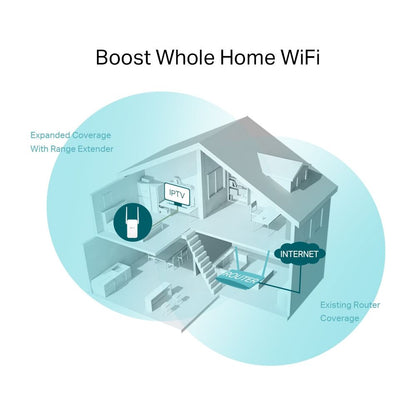 TP-Link RE215 AC750 One Mesh Dual Band Wi-Fi Range Extender TP-Link RE215 AC750 Mesh Wi-Fi Range Extender Range Extender TP-Link PLAYBOOKSTORE 6935364072421 6935364072421