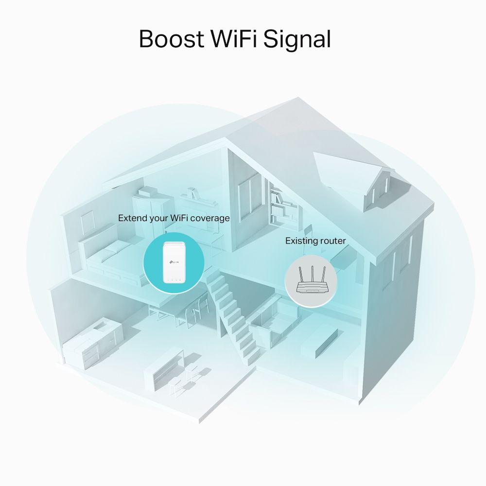 TP-Link RE330 AC1200 Mesh Wi-Fi Range Extender TP-Link RE330 AC1200 Mesh Wi-Fi Extender Range Extender TP-Link PLAYBOOKSTORE 4897098683033 4897098683033