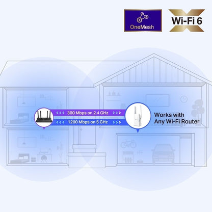 TP-Link RE505X AX1500 Wi-Fi 6 Dual Band Range Extender TP-Link RE505X AX1500 Wi-Fi 6 Range Extender Range Extender TP-Link PLAYBOOKSTORE 6935364089511 6935364089511