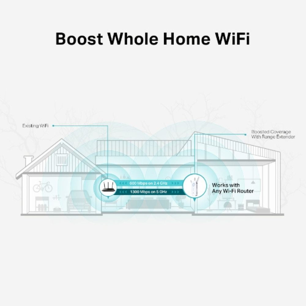 TP-Link RE550 AC1900 One Mesh Dual Band Wi-Fi Range Extender TP-Link RE550 AC1900 Wi-Fi Range Extender Range Extender TP-Link PLAYBOOKSTORE 6935364072469 6935364072469