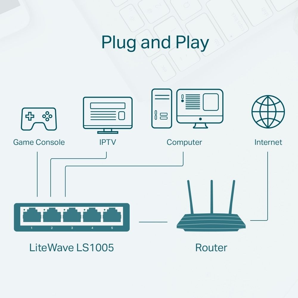TP-Link LS1005 5 Port 10/100Mbps Ethernet Network Desktop Switch - PLAYBOOKSTORE -  - 