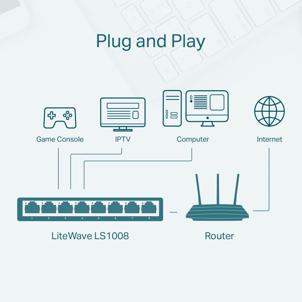 TP-Link LS1008 8-Port 10/100Mbps Desktop Network Switch - PLAYBOOKSTORE -  - 