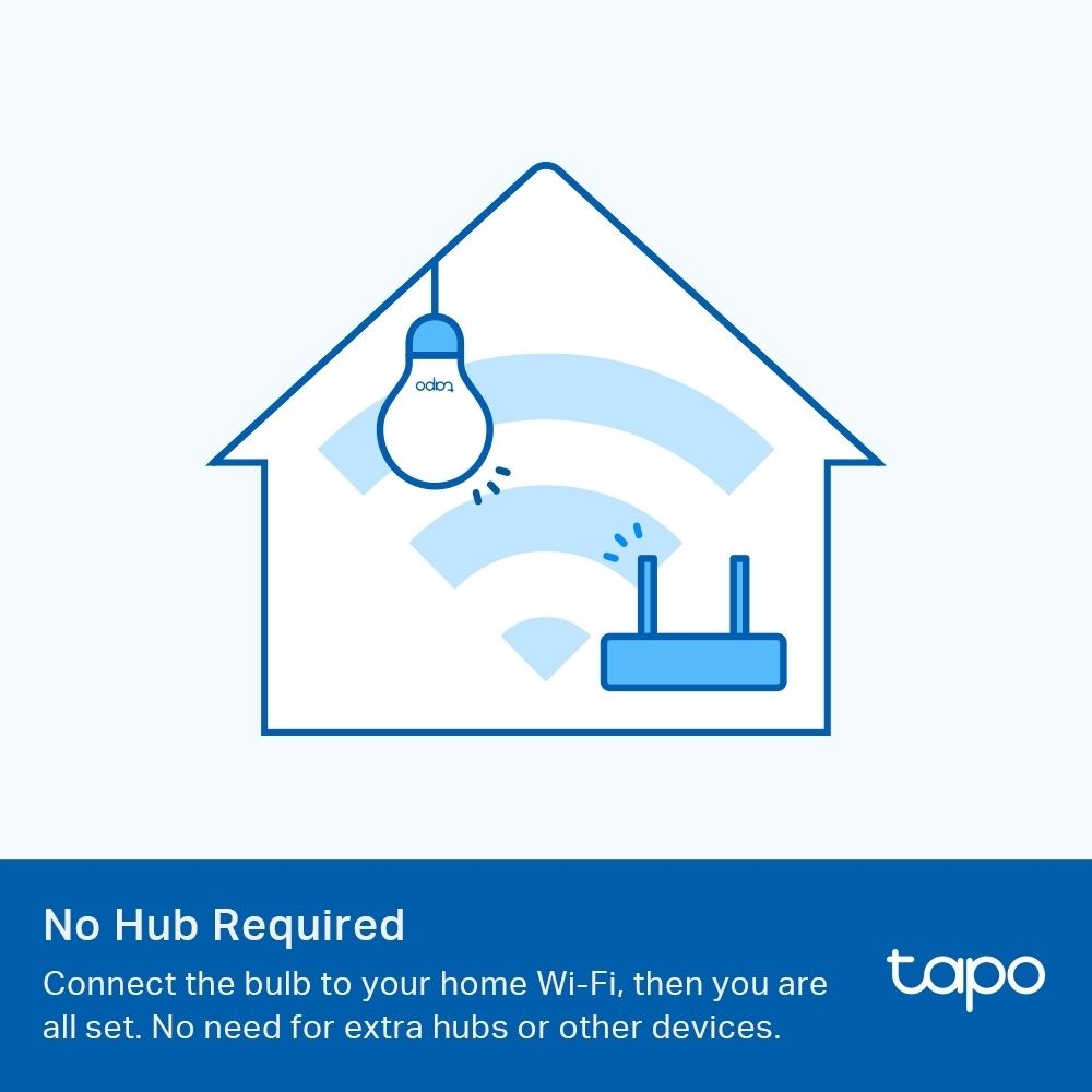 TP-Link Tapo L510E Smart Wi-Fi Light Bulb Dimmable - PLAYBOOKSTORE -  - 