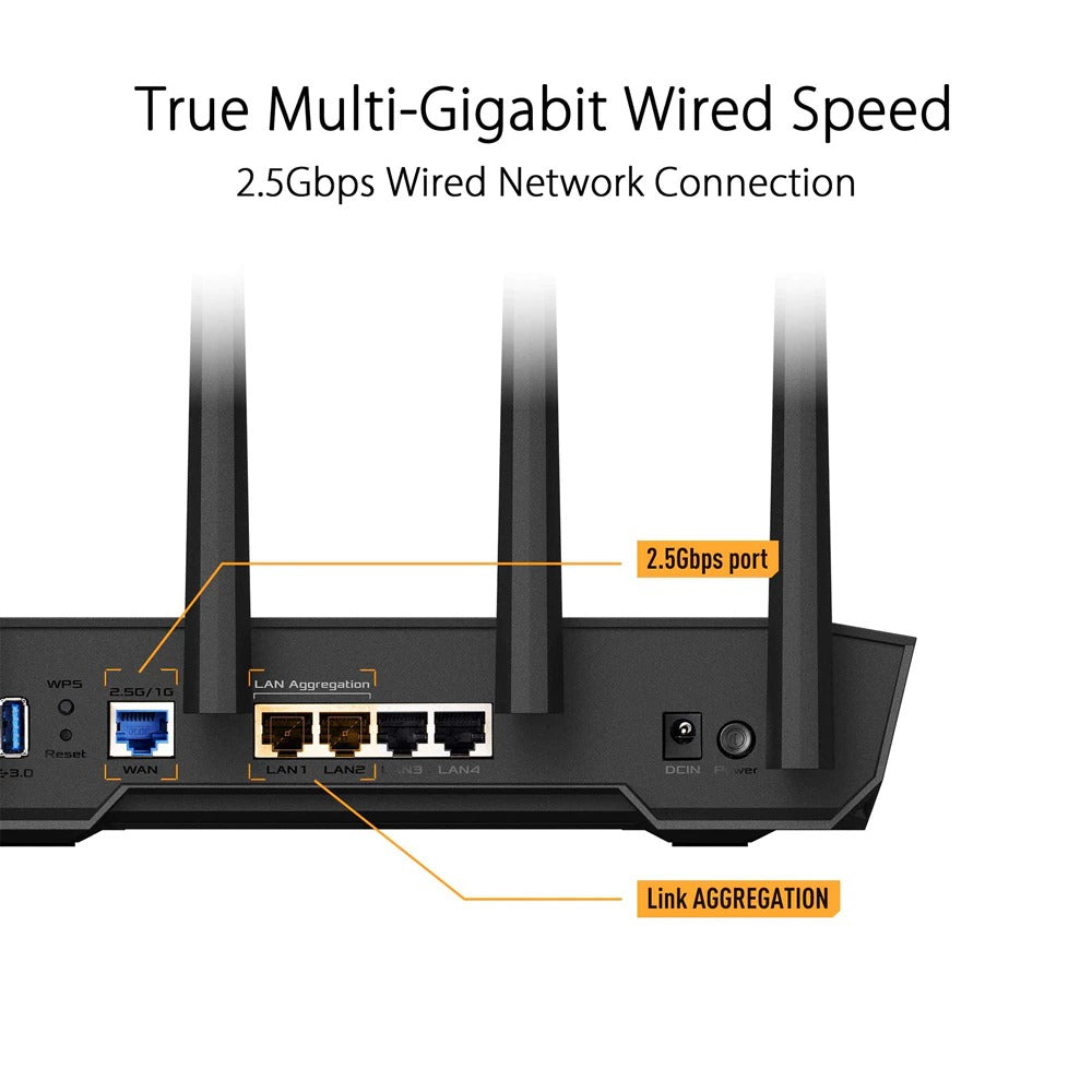 Asus TUF Gaming AX4200 Dual Band Wi-Fi 6 AiMesh for Mesh Wi-Fi Gaming Router with Mobile Game Mode