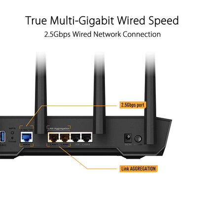 Asus TUF Gaming AX4200 Dual Band Wi-Fi 6 AiMesh for Mesh Wi-Fi Gaming Router with Mobile Game Mode
