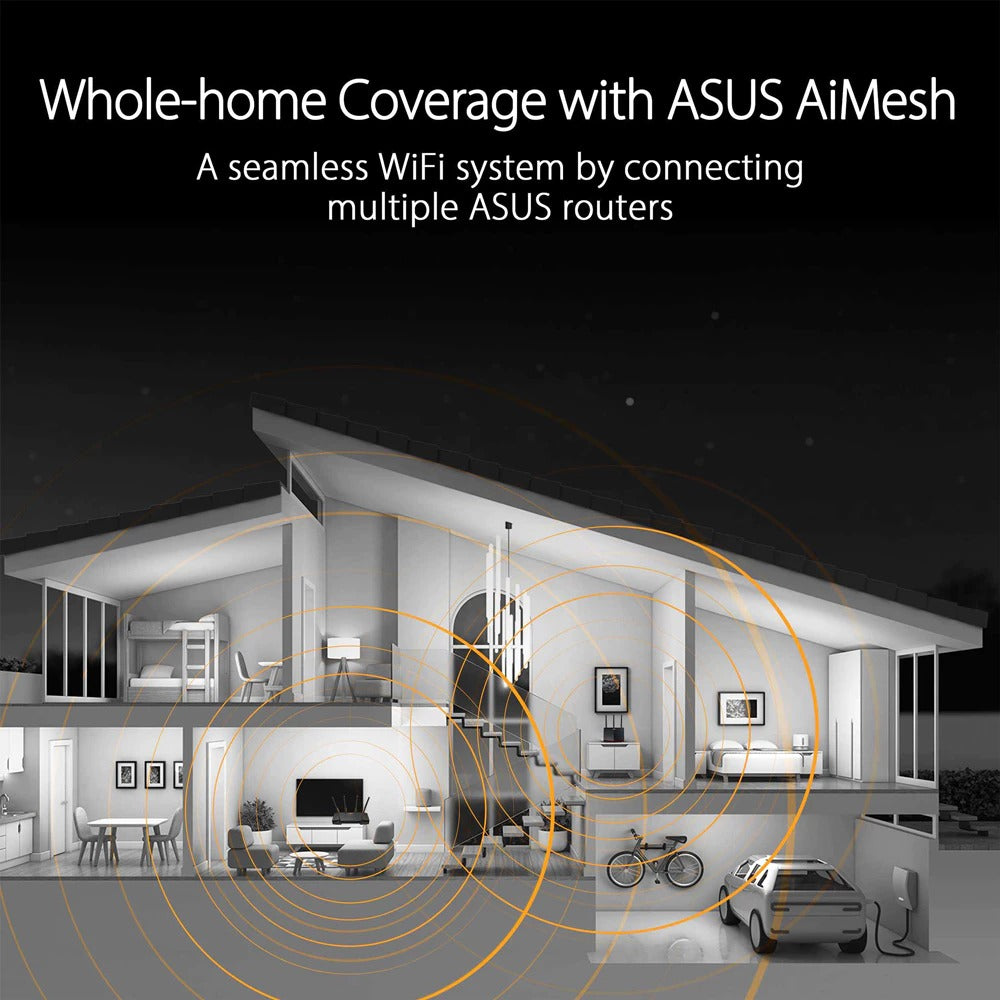 Asus TUF Gaming AX4200 Dual Band Wi-Fi 6 AiMesh for Mesh Wi-Fi Gaming Router with Mobile Game Mode