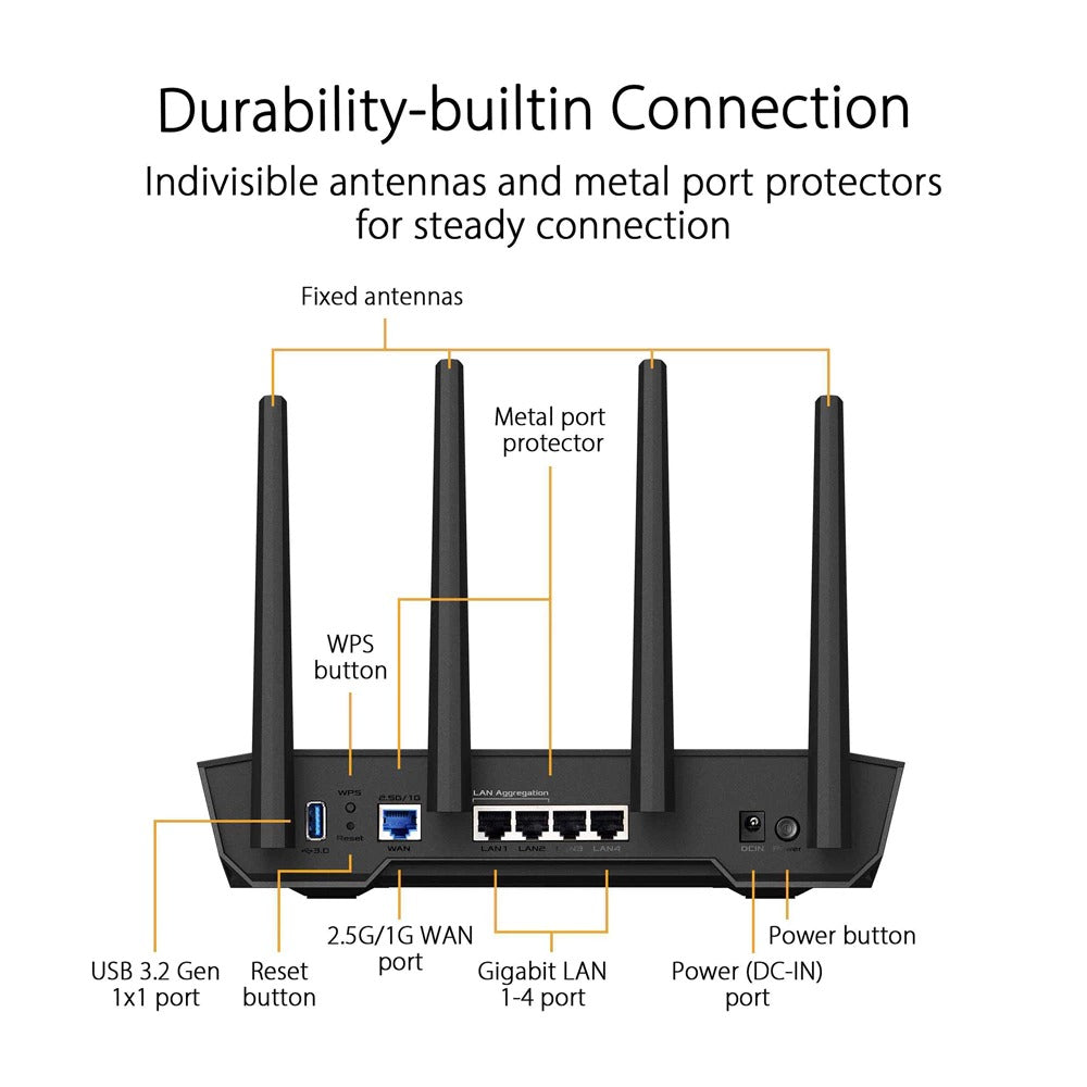 Asus TUF Gaming AX4200 Dual Band Wi-Fi 6 AiMesh for Mesh Wi-Fi Gaming Router with Mobile Game Mode